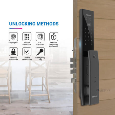 LENOVO X3 • SMART DIGITAL LOCK